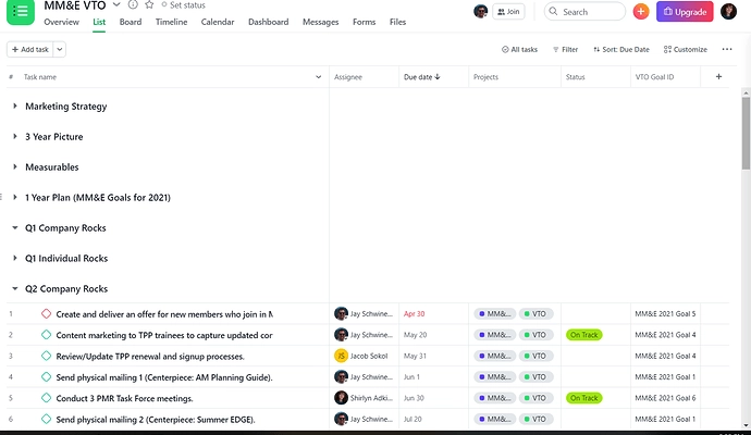 Asana task management project view